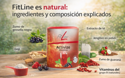 FitLine es natural: ingredientes y composición explicados