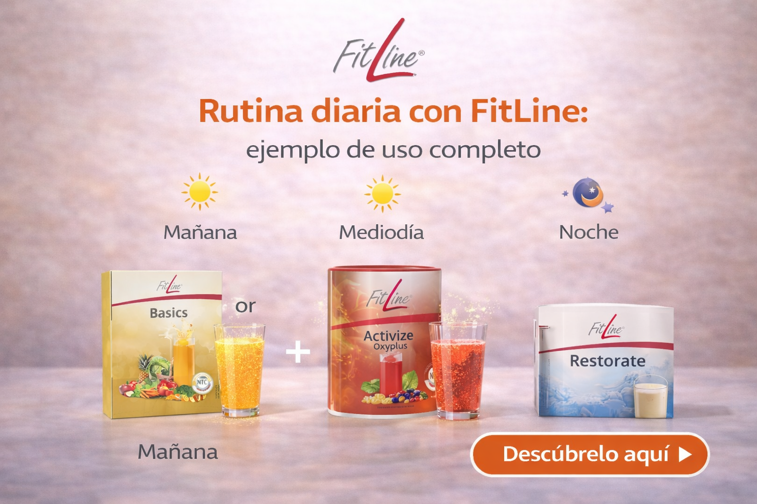 rutina FitLine