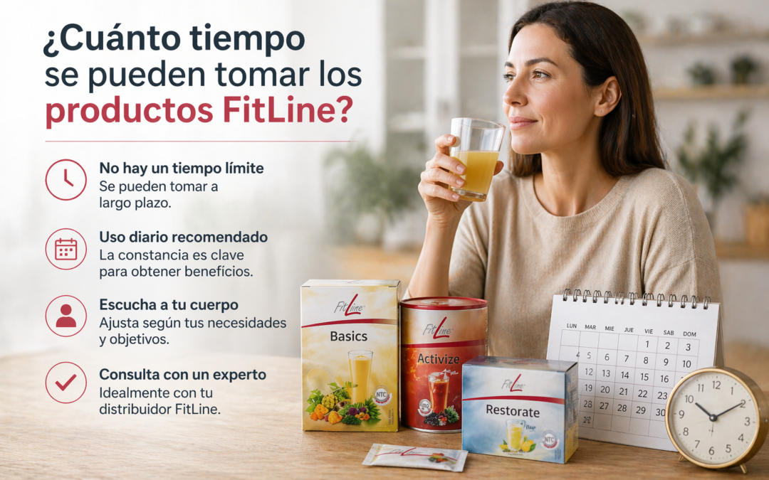 Cuánto tiempo se pueden tomar los productos FitLine