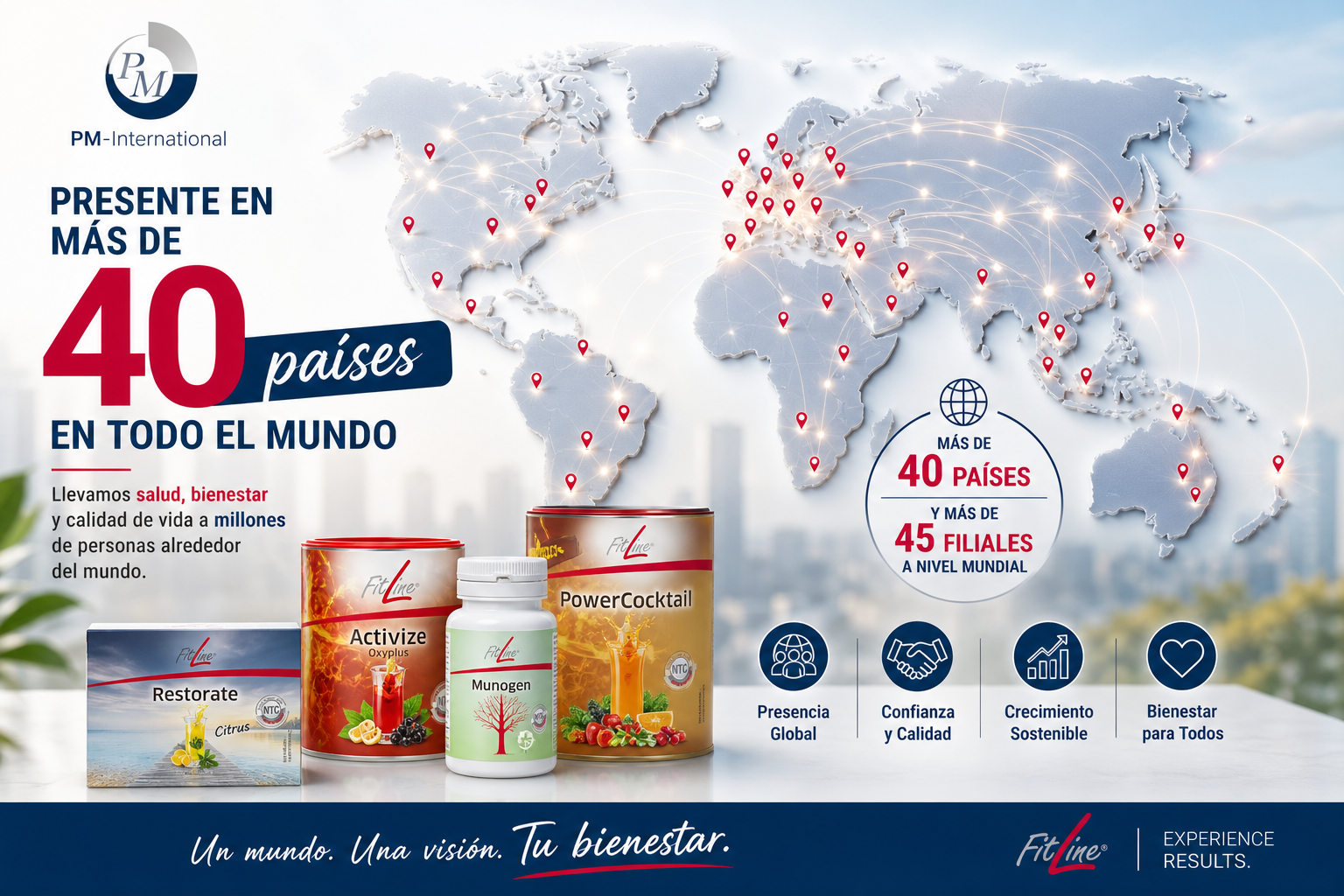 PM-International en cuántos países está