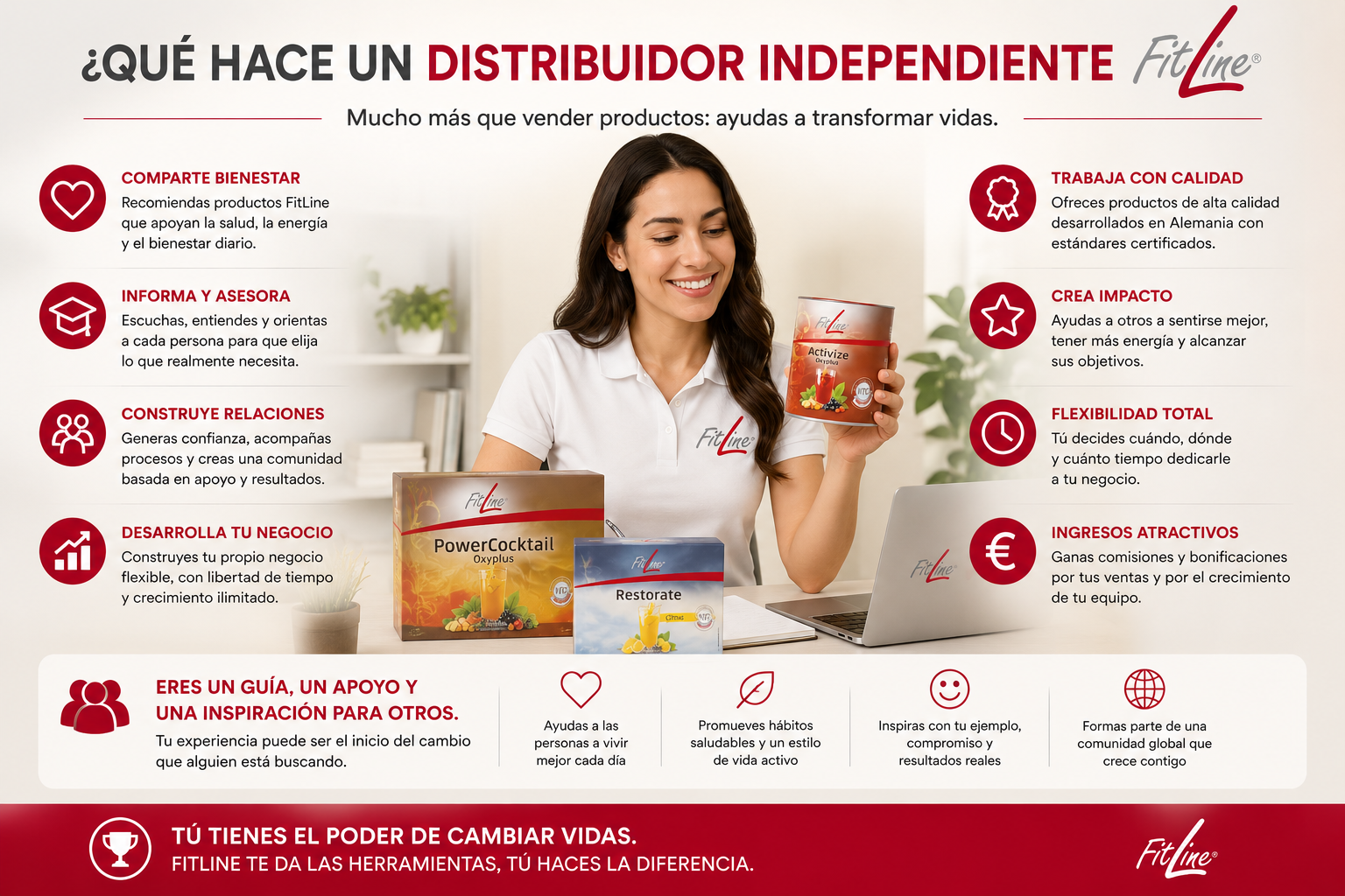 Qué hace un distribuidor independiente FitLine
