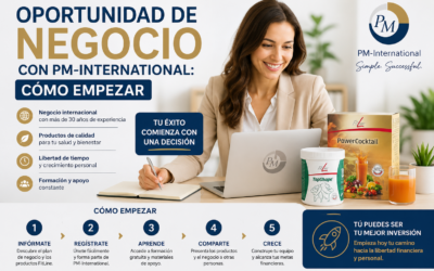 Oportunidad de negocio con PM-International: cómo empezar