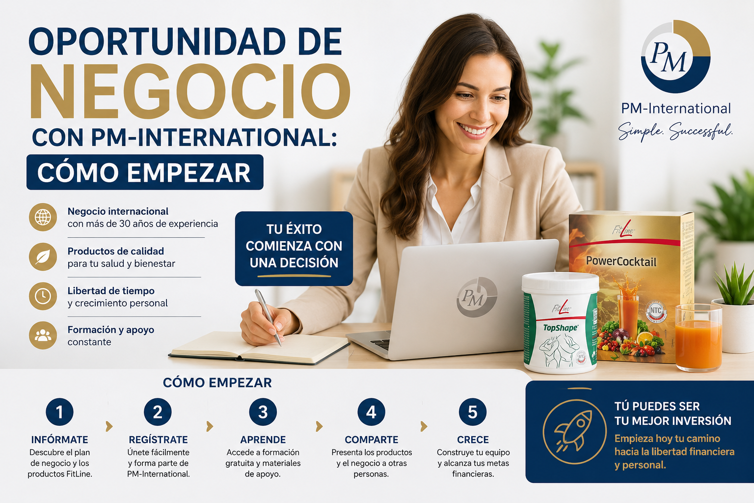 oportunidad de negocio PM-International