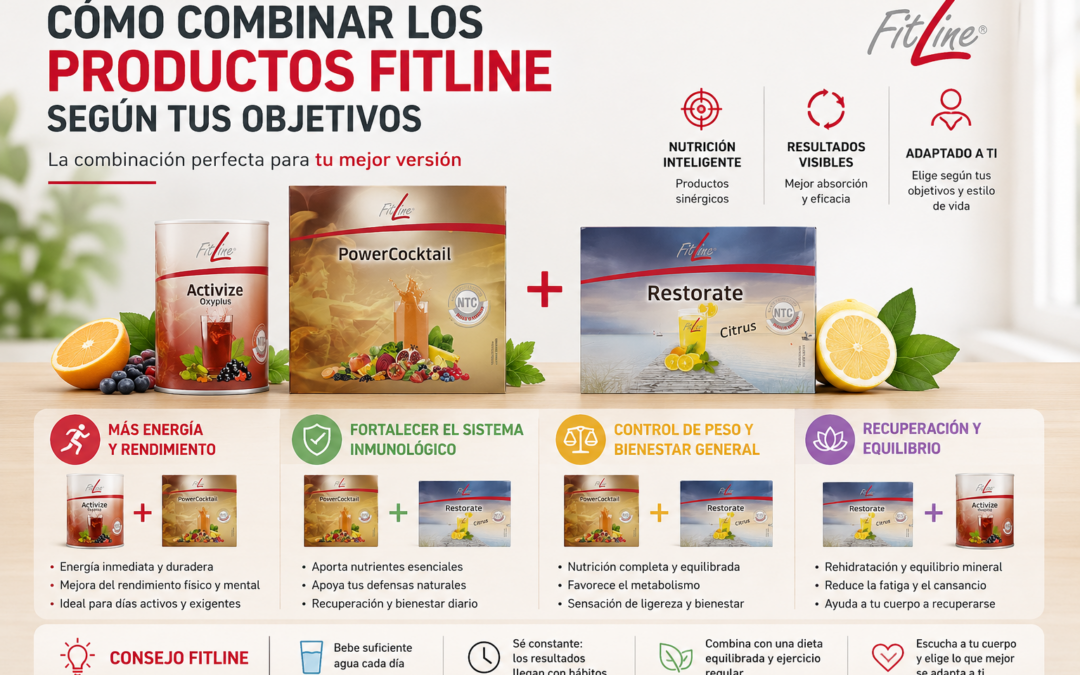 Cómo combinar los productos FitLine según tus objetivos