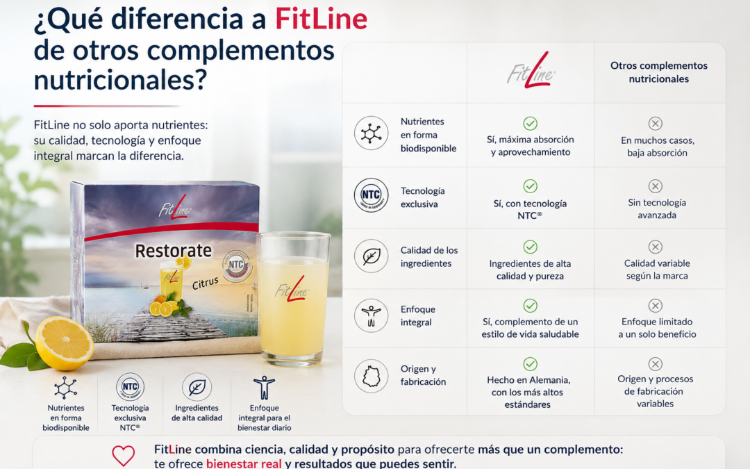 ¿Qué diferencia a FitLine de otros complementos nutricionales?