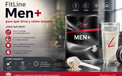 FitLine Men+: para qué sirve y cómo tomarlo