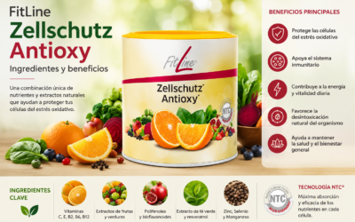 FitLine Zellschutz: ingredientes y beneficios