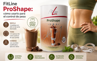 FitLine ProShape: cómo usarlo para el control de peso